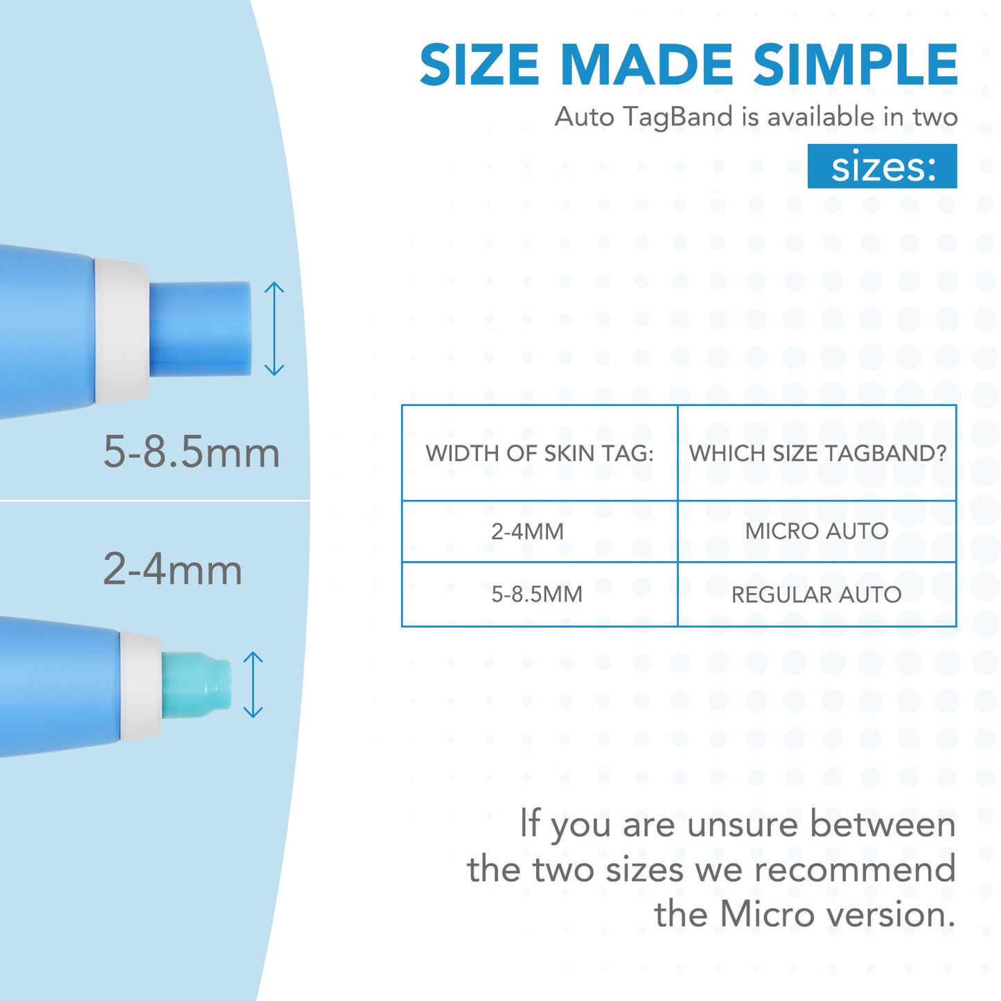 SEFUDUN™ | Double-headed wart removal pen | GE